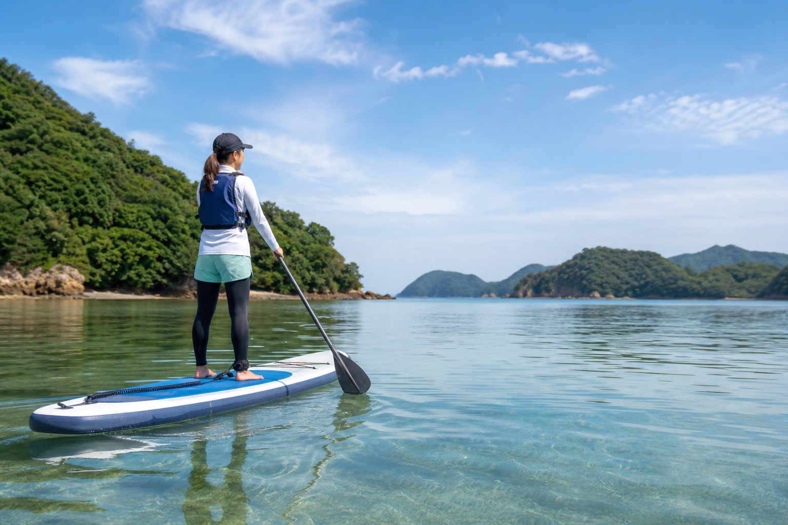 SUPのイメージ